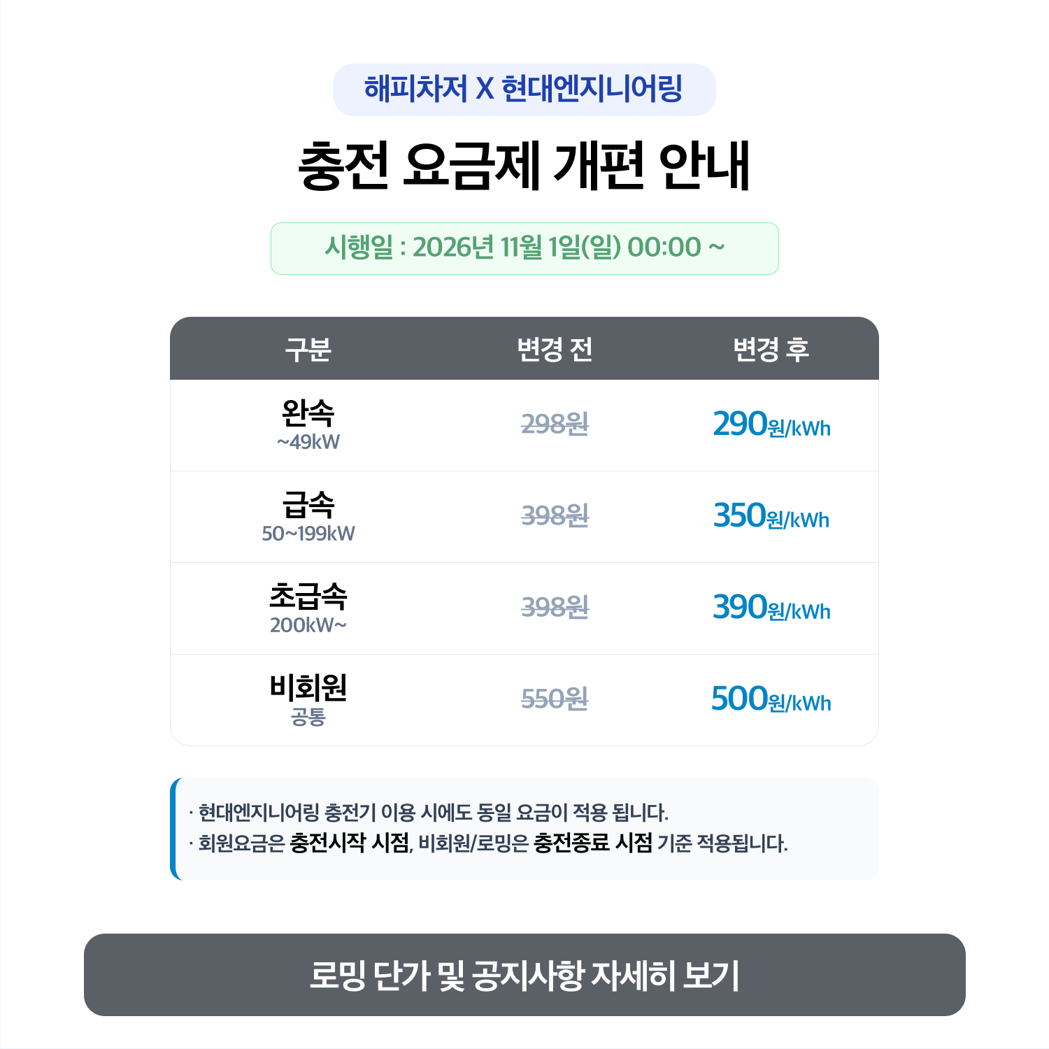 슬라이드