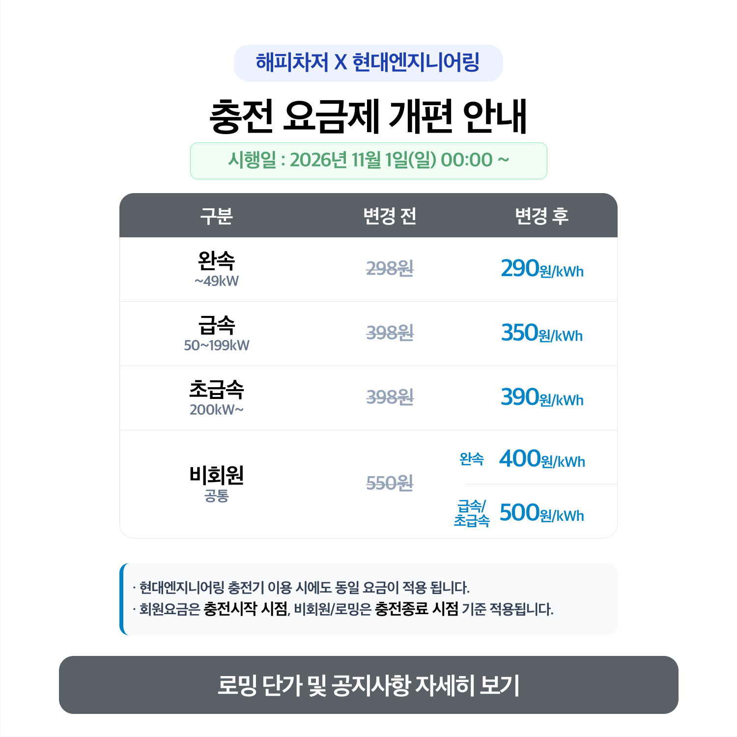 슬라이드